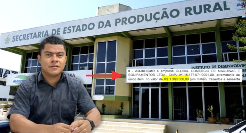 Secretário da Sepror gasta R$ 1,3 milhão