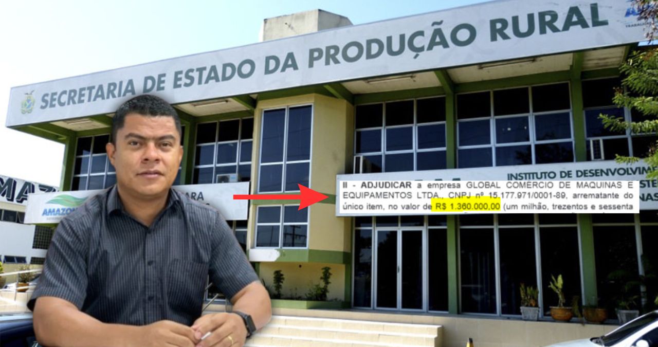 Secretário da Sepror gasta R$ 1,3 milhão