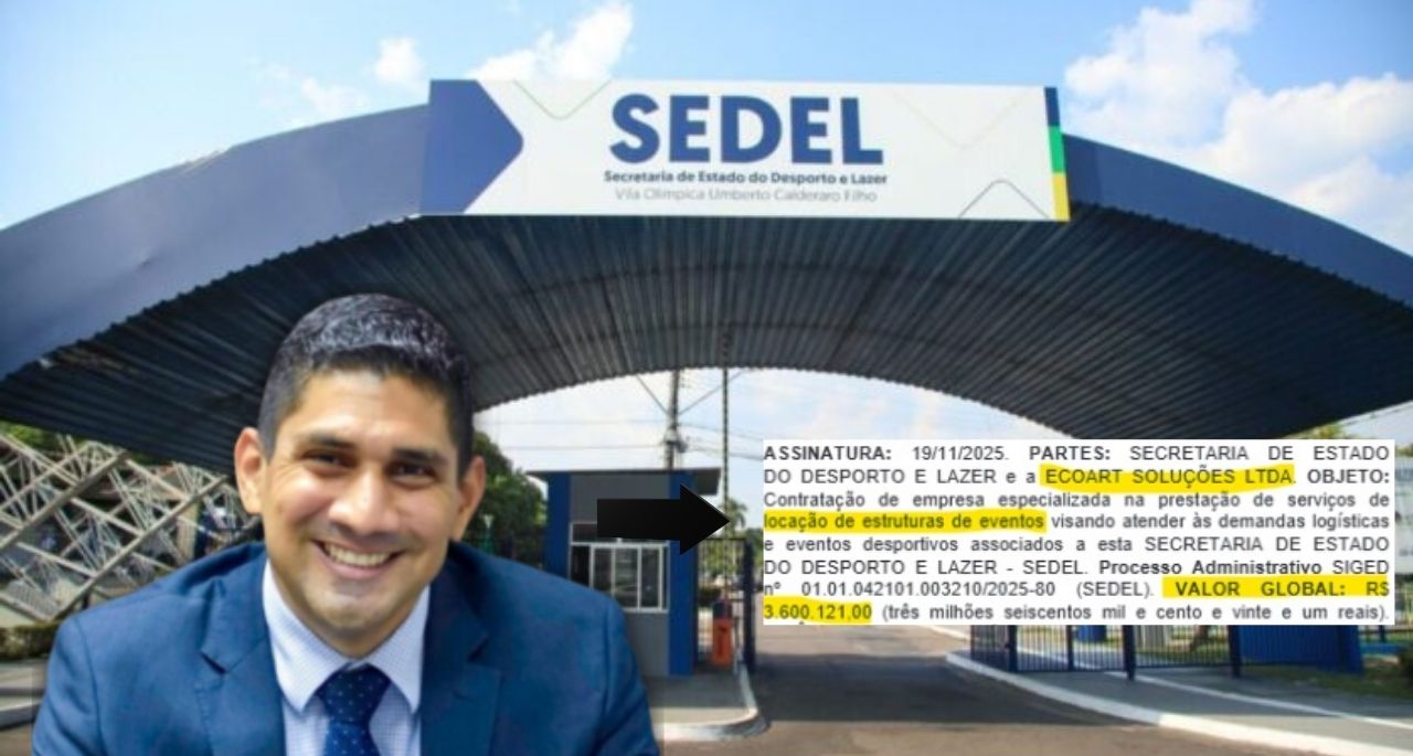 Secretário da Sedel gasta R$ 3,6 milhões em estrutura