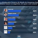 Justiça manda prender jornalista perseguido por Carla Zambelli